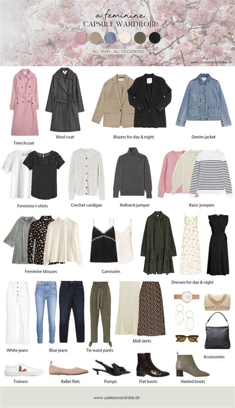 burberry capsule wardrobe|capsule wardrobe tailoring.